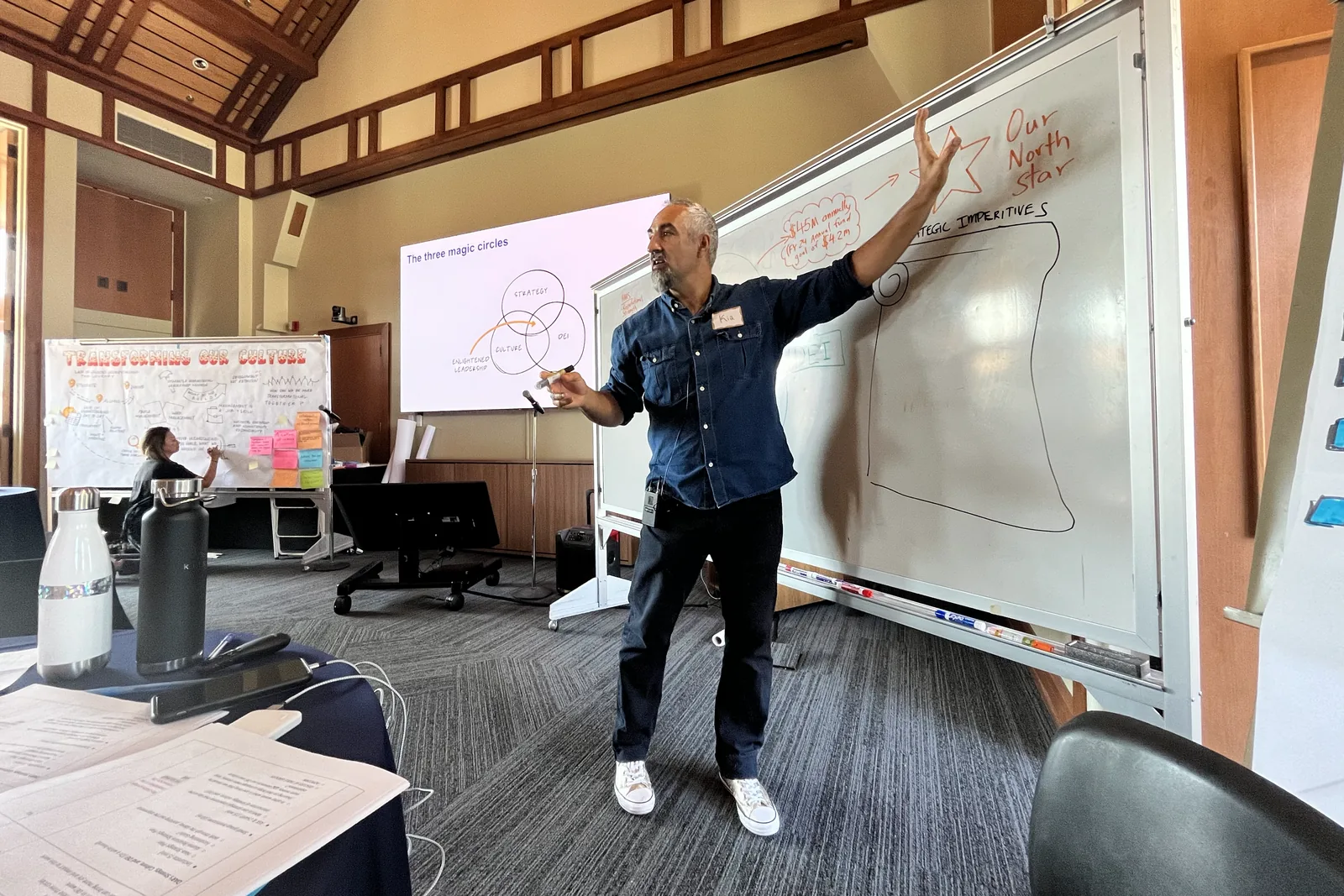 A Caravann facilitator leading a working session at a whiteboard